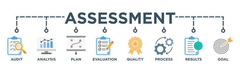 Assessment