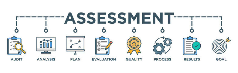Assessment