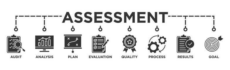 Assessment