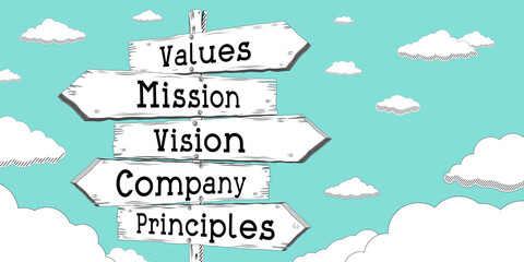 Values, mission, vision, company, principles - outline signpost with five arrows