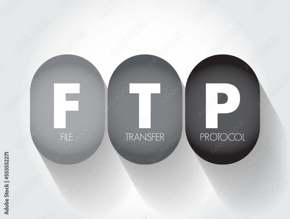 Poster ftp file transfer protocol - standard communication protocol used for the transfer of computer files