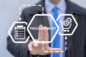 Businessman using virtual touchscreen presses word: PROCUREMENT. Concept of procurement. Product...