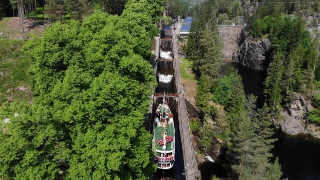 The Telemark Canal one of the most beautiful waterways in the world.