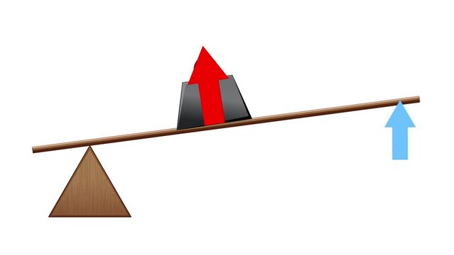 Simple machine animations for levers