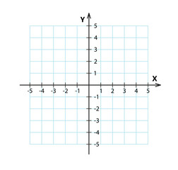 Blank cartesian coordinate system in two dimensions. Rectangular orthogonal coordinate plane with axes X and Y on squared grid. Math scale template. Vector illustration isolated on white background.