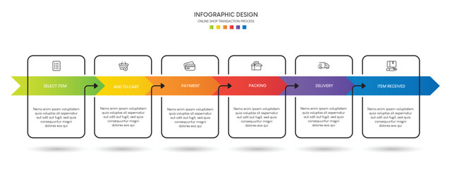 Process of online shopping with 6 steps. Steps business timeline process infographic template
