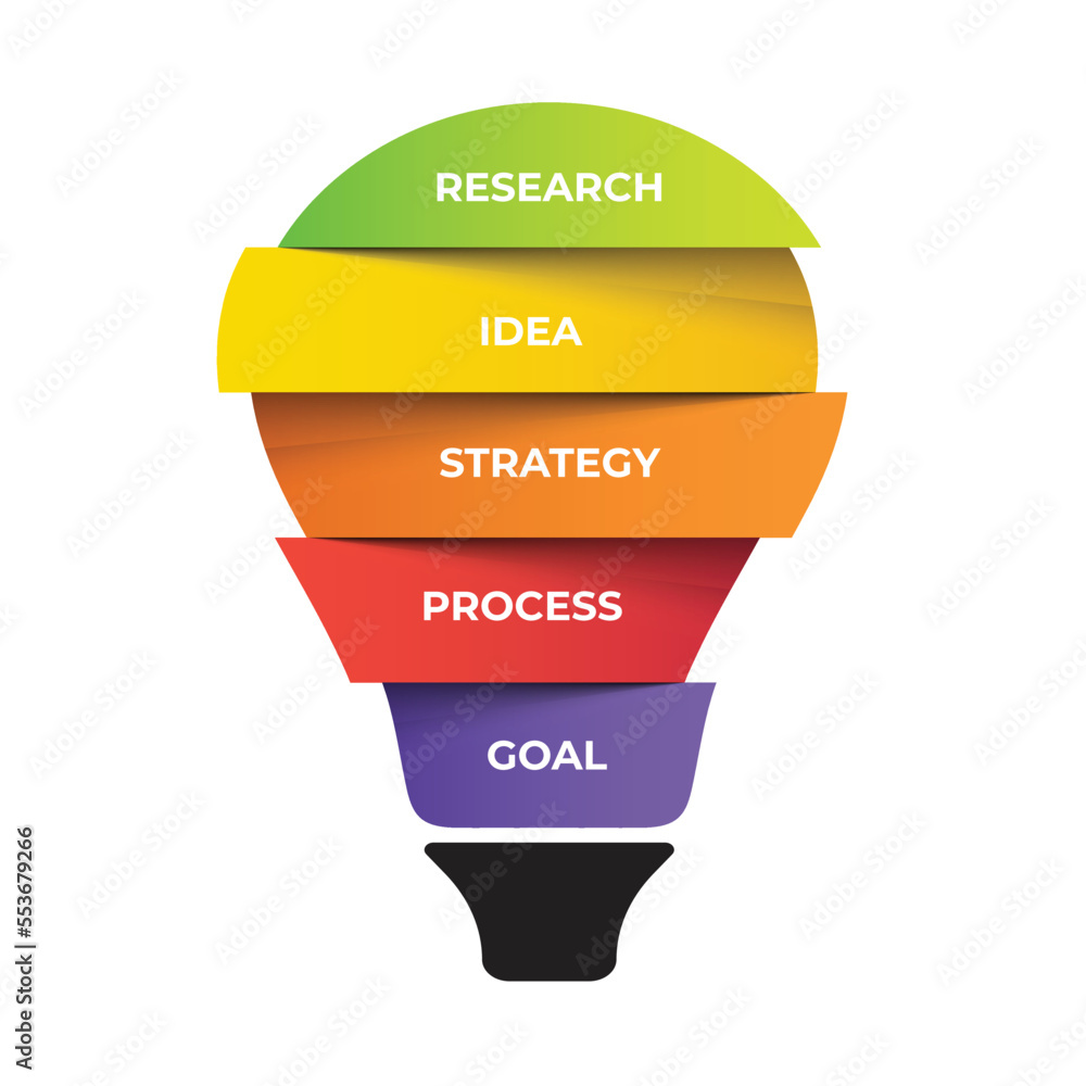 Poster steps business data visualization timeline process infographic template design with icons