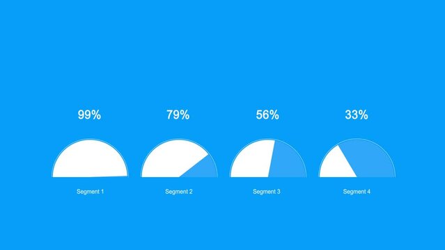 circle round donut chart infographic. 4k video royalty free graphic animation for social media and tv, twenty percentage diagram. Flat blue and white design.