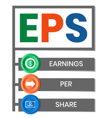 EPS - Earnings Per Share acronym, concept background. vector illustration concept with keywords and icons. lettering illustration with icons for web banner, flyer, landing page, presentation