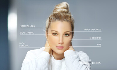 dermal filler treatments .Hyaluronic acid injections for specific areas.Correct wrinkles.