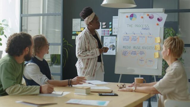 African American woman standing by flipchart and giving presentation to multiethnic team during business meeting in office