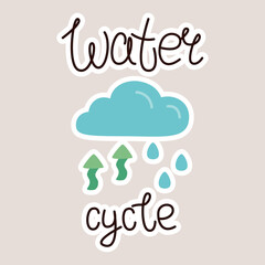 Cartoon vector Sticker with Cloud, evaporation and drops, lettering Water cycle.