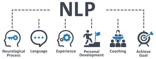 NLP icon - vector illustration . nlo, neurological, process, language, experience, personal, development, coaching, goal, infographic, template, presentation, concept, banner, icon set, icons .