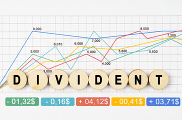 On the financial charts are wooden mugs with the inscription - Divident