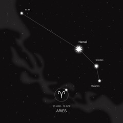 Fototapeta na wymiar ARIES zodiac horoscope star constellation space symbol, horoscope night sky map. thin line sign art design vector illustration