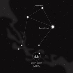 Obraz na płótnie Canvas LIBRA zodiac horoscope star constellation space symbol, horoscope night sky map. thin line sign art design vector illustration