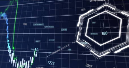 Image of financial data processing over chemical structures