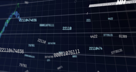 Image of financial data processing over chemical structures