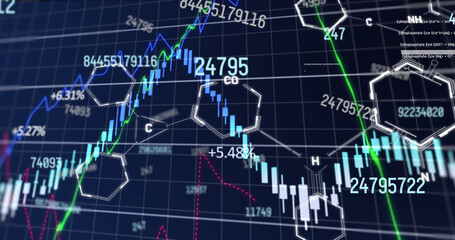 Image of financial data processing over chemical structures