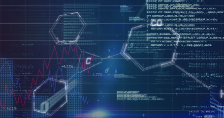 Image of financial data processing over chemical structures