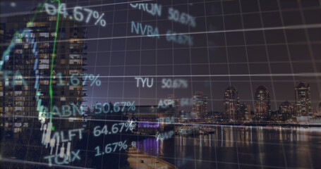 Image of financial data processing over cityscape