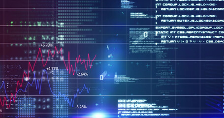 Obraz premium Image of financial data and graphs over navy background