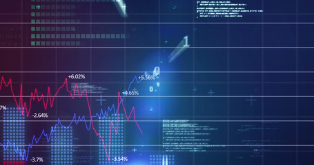 Image of financial data and graphs over navy background