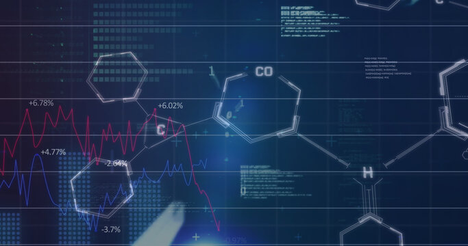 Image of financial data processing over chemical structures