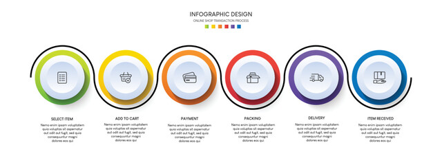 Process of online shopping with 6 steps. Steps business timeline process infographic template