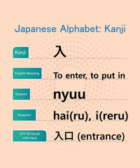 japanese alphabet in english, hiragana kanji words vector design