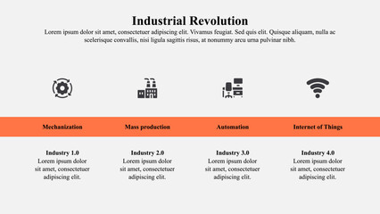 Infographic template of the industrial revolution with icons and text space.