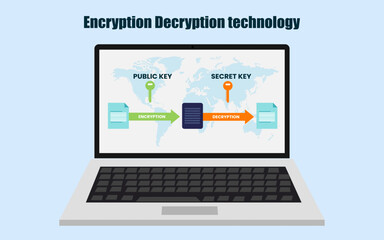 Encryption decryption technology data security. public and private or secret key infrastructure in encryption decryption technology vector design