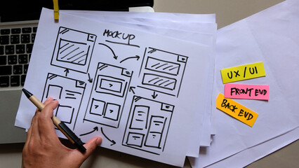 UX,UI Design, Designer planning application development for web mobile phone. User experience...