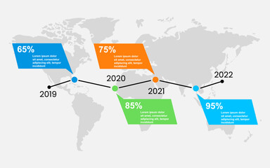 Fototapeta premium 4 Years Roadmap Infographic Template. From 2019 to 2023 Used for Business presentation.