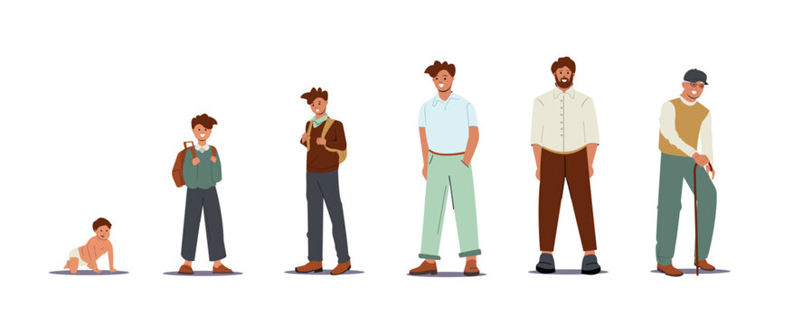 stages of Man growing concept. Male character life cycle, Growth and Aging Process. A men growing from toddler, teenager, young adult, adult to old men. cartoon vector illustration.