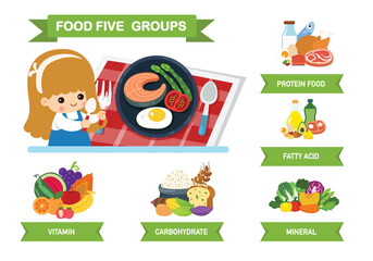 cute girl with the five food group vector illustration