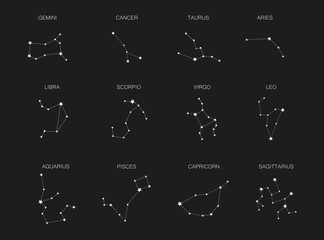 Set of 12 zodiac signs isolated on white background. Constellation of Aries, Taurus, Leo, Gemini, Virgo, Scorpio, Libra, Aquarius, Sagittarius, Pisces, Capricorn, Cancer.