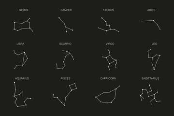 Set of 12 zodiac signs isolated on white background. Constellation of Aries, Taurus, Leo, Gemini, Virgo, Scorpio, Libra, Aquarius, Sagittarius, Pisces, Capricorn, Cancer.