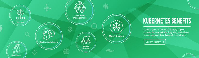 Kubernetes Development Environment Icon Set and Web Header Banner or Heading