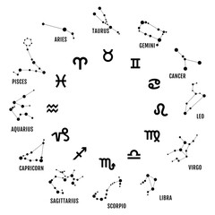 Zodiac sign, horoscope symbols, astrology concept, astrological illustration over a transparent background, PNG image - 554111894