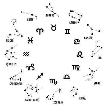 Zodiac sign, horoscope symbols, astrology concept, astrological illustration over a transparent background, PNG image
