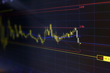 Forex Trading Screen