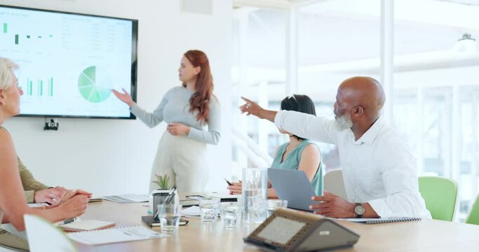Office presentation, leader woman and question from black man, chart and data analysis for finance team. Modern office, financial budget and sales strategy for planning, goals and target in New York