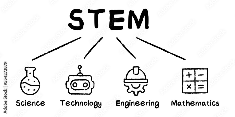 Sticker stem acronym concept of science, technology, engineering, and mathematics vector hand drawn illustra