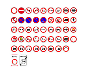 Panneaux routiers d'interdiction du code de la route France