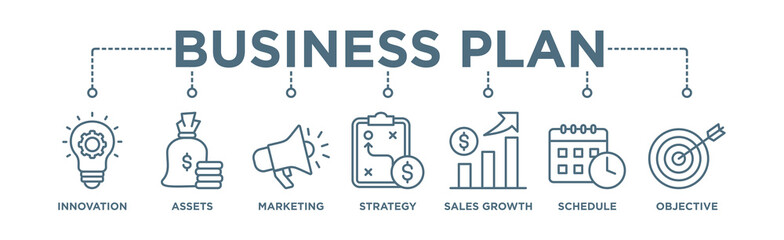 Business plan banner web icon vector illustration concept with icon of innovation, assets, marketing, strategy, sales growth, schedule, and objective