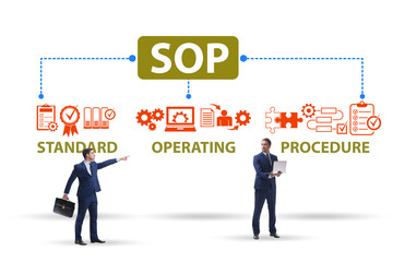 Fototapeta premium Concept of standard operating procedure