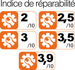indice de réparabilité 2 à 4