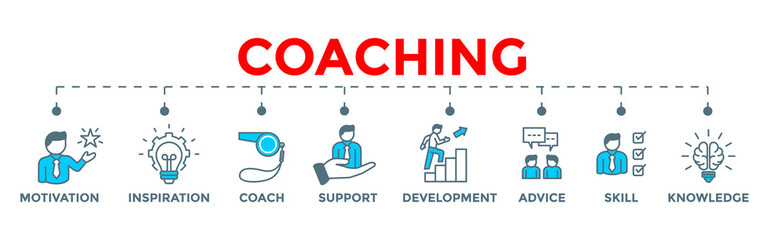 Coaching concept banner editable vector illustration for coaching and success, with motivation, inspiration, teaching, coach, learning, knowledge, support and advice icons. 