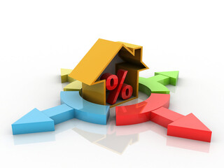 3D rendering Real estate industry
